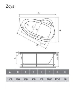 Акриловая ванна Relisan Zoya 140x90 R Гл000001248 без гидромассажа
